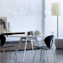 17 Mesa